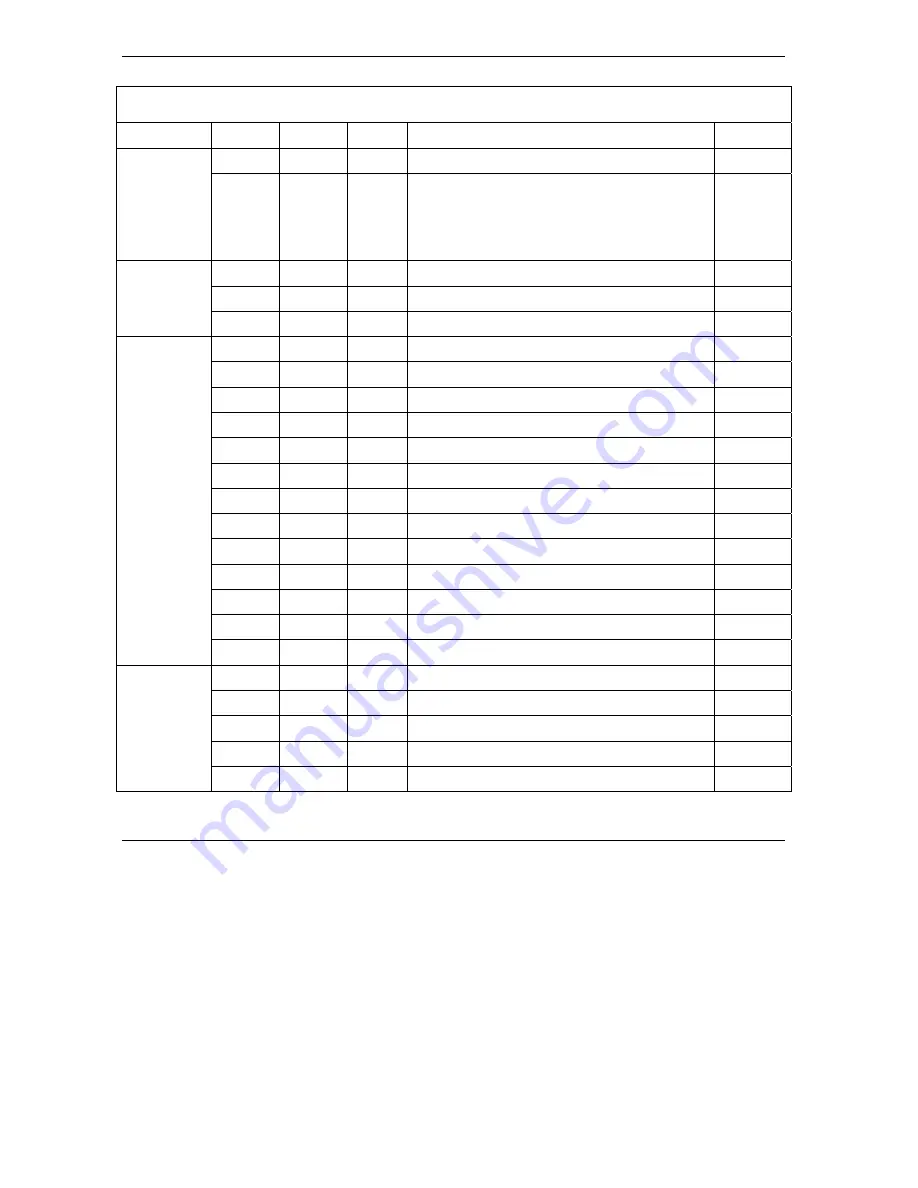 ZyXEL Communications Omni 56K Smart User Manual Download Page 56