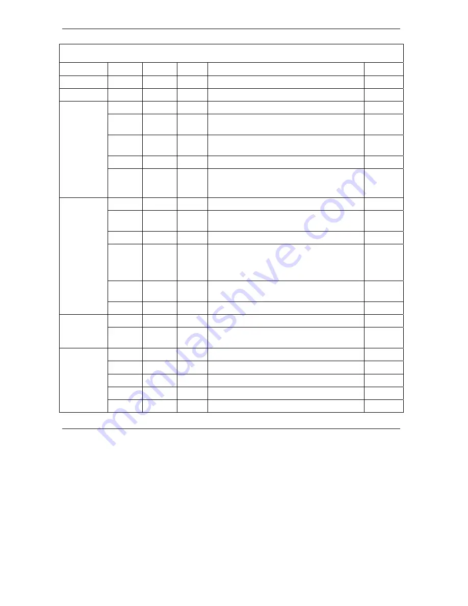 ZyXEL Communications Omni 56K Smart User Manual Download Page 62