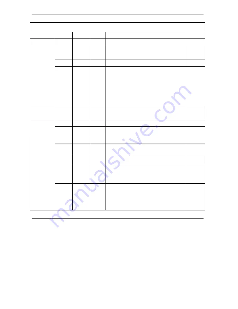 ZyXEL Communications Omni 56K Smart User Manual Download Page 64