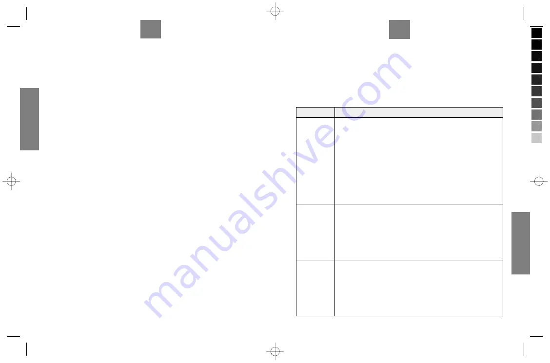 ZyXEL Communications OMNI LAN PCI G1 User Manual Download Page 2