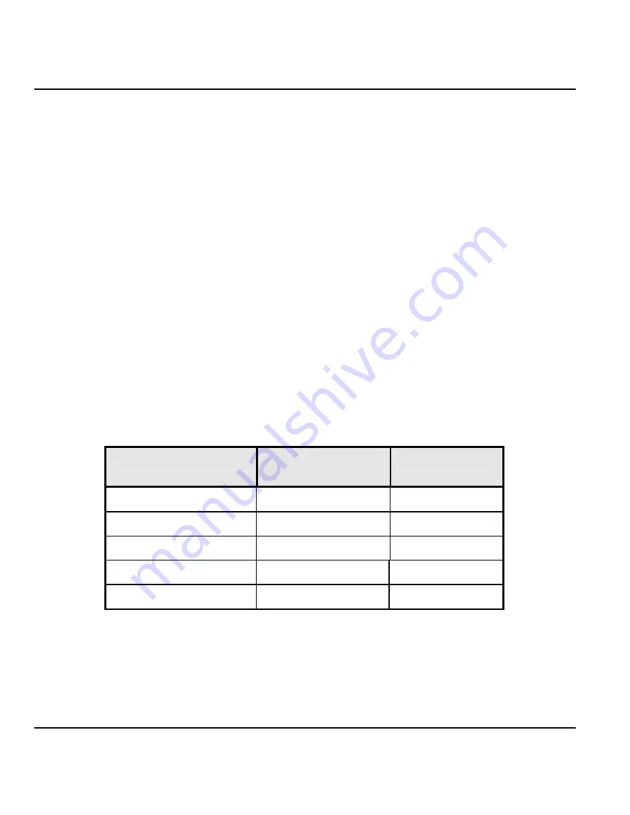 ZyXEL Communications P-128IMH User Manual Download Page 26