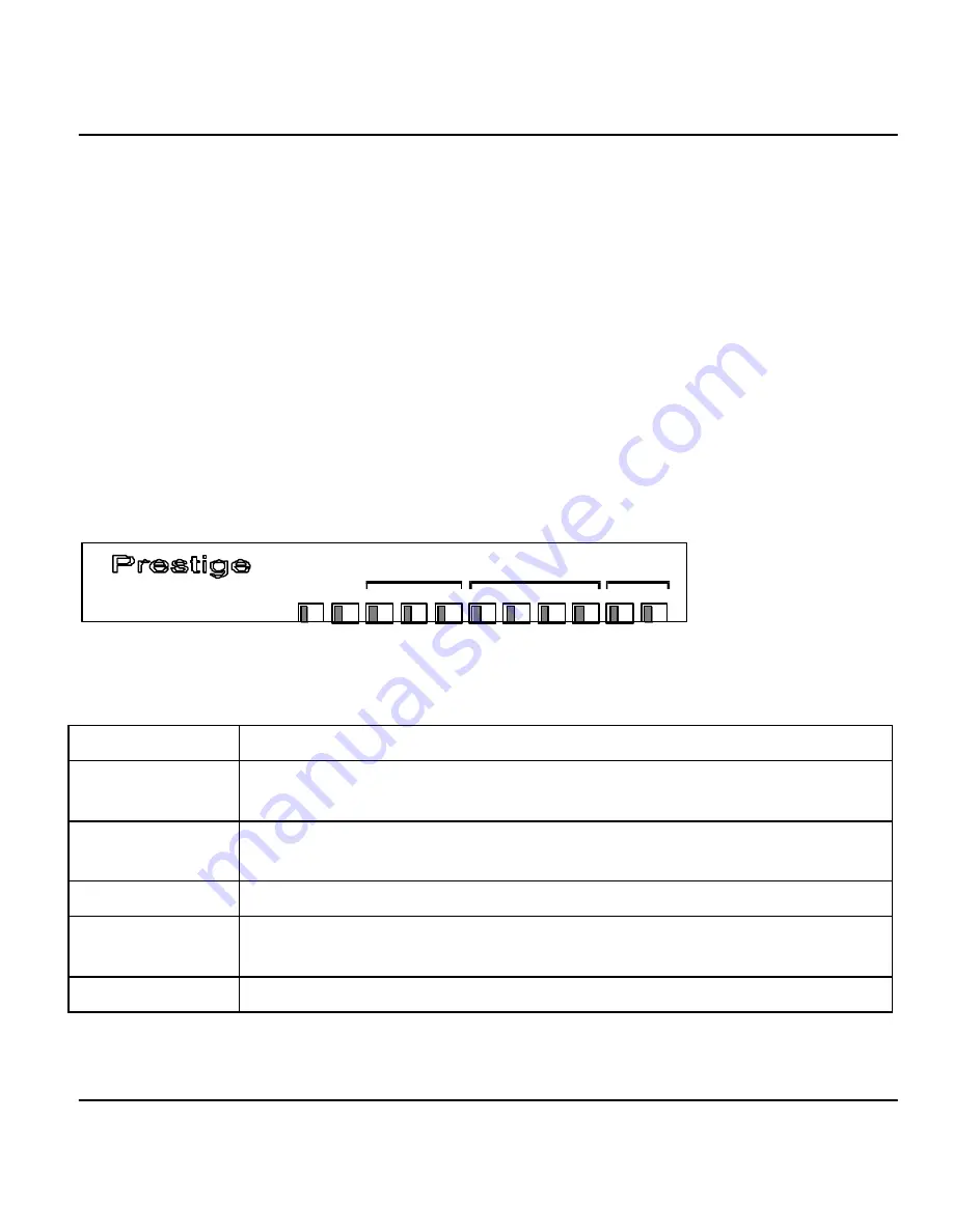 ZyXEL Communications P-128IMH User Manual Download Page 37