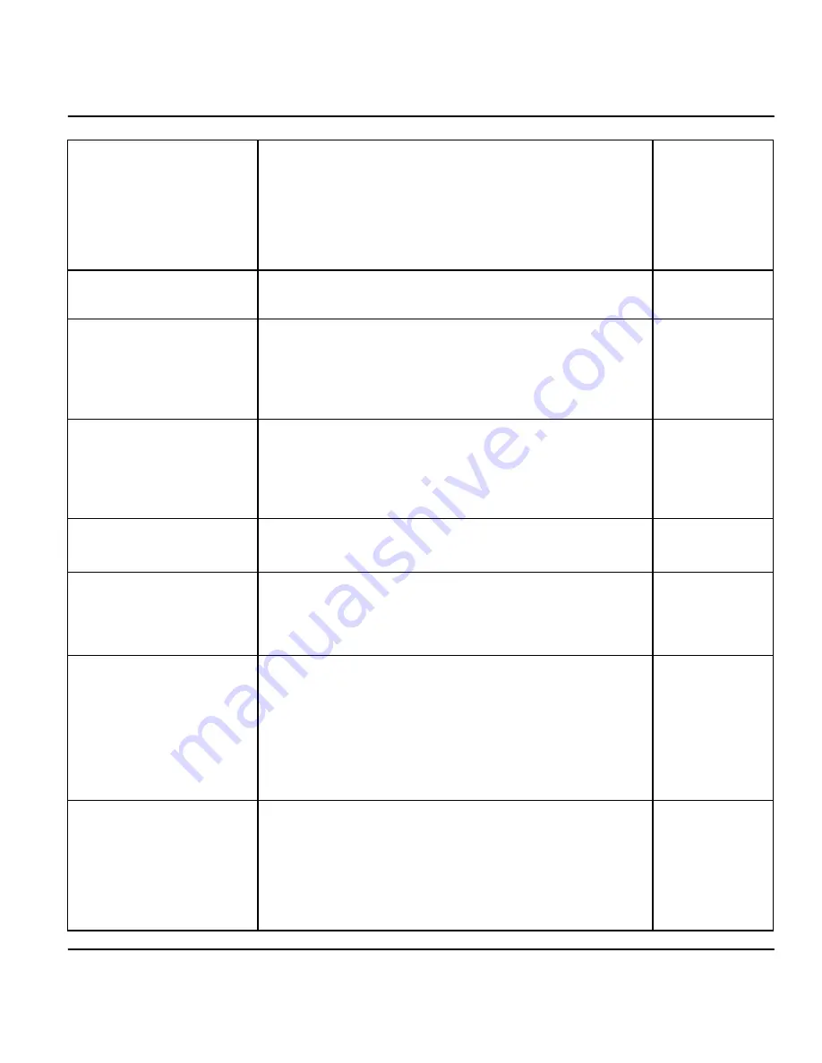 ZyXEL Communications P-128IMH User Manual Download Page 77