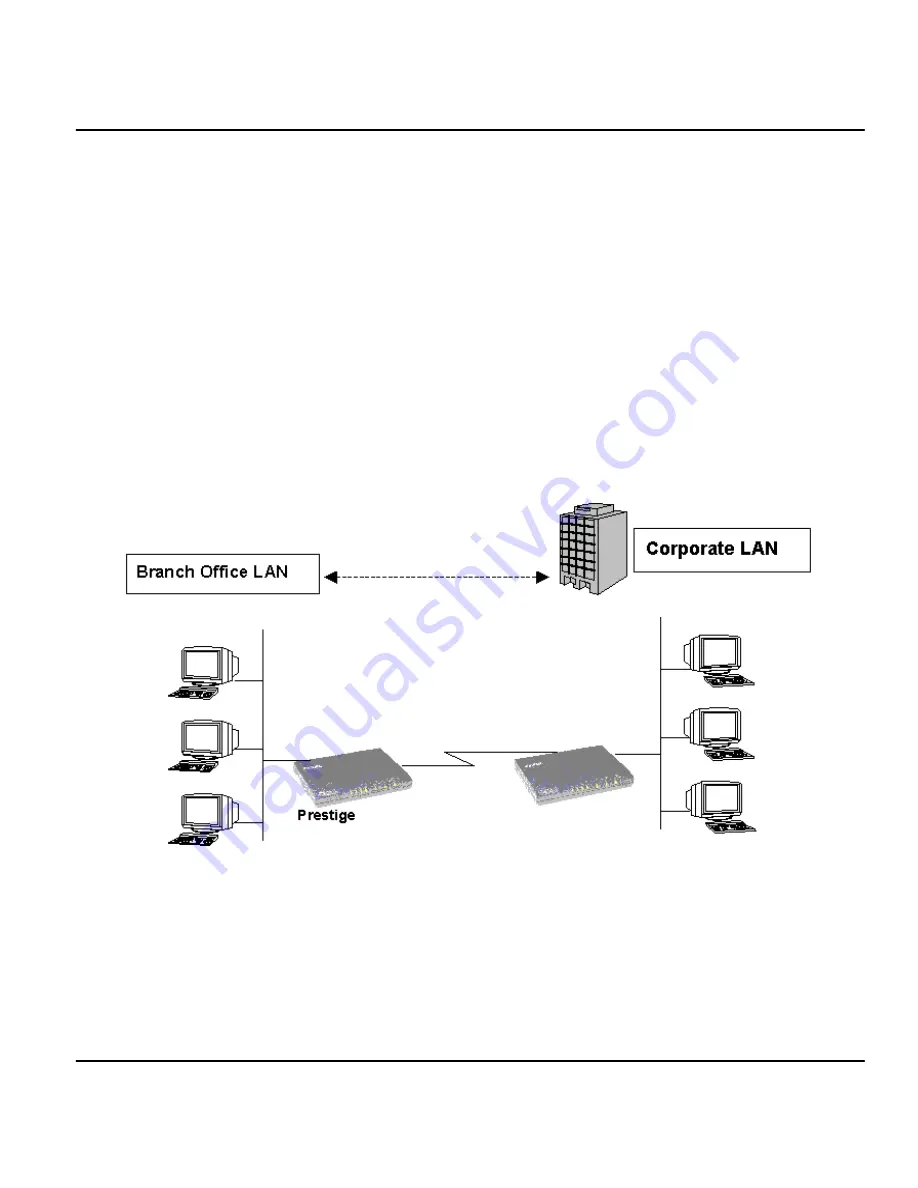 ZyXEL Communications P-128IMH User Manual Download Page 83