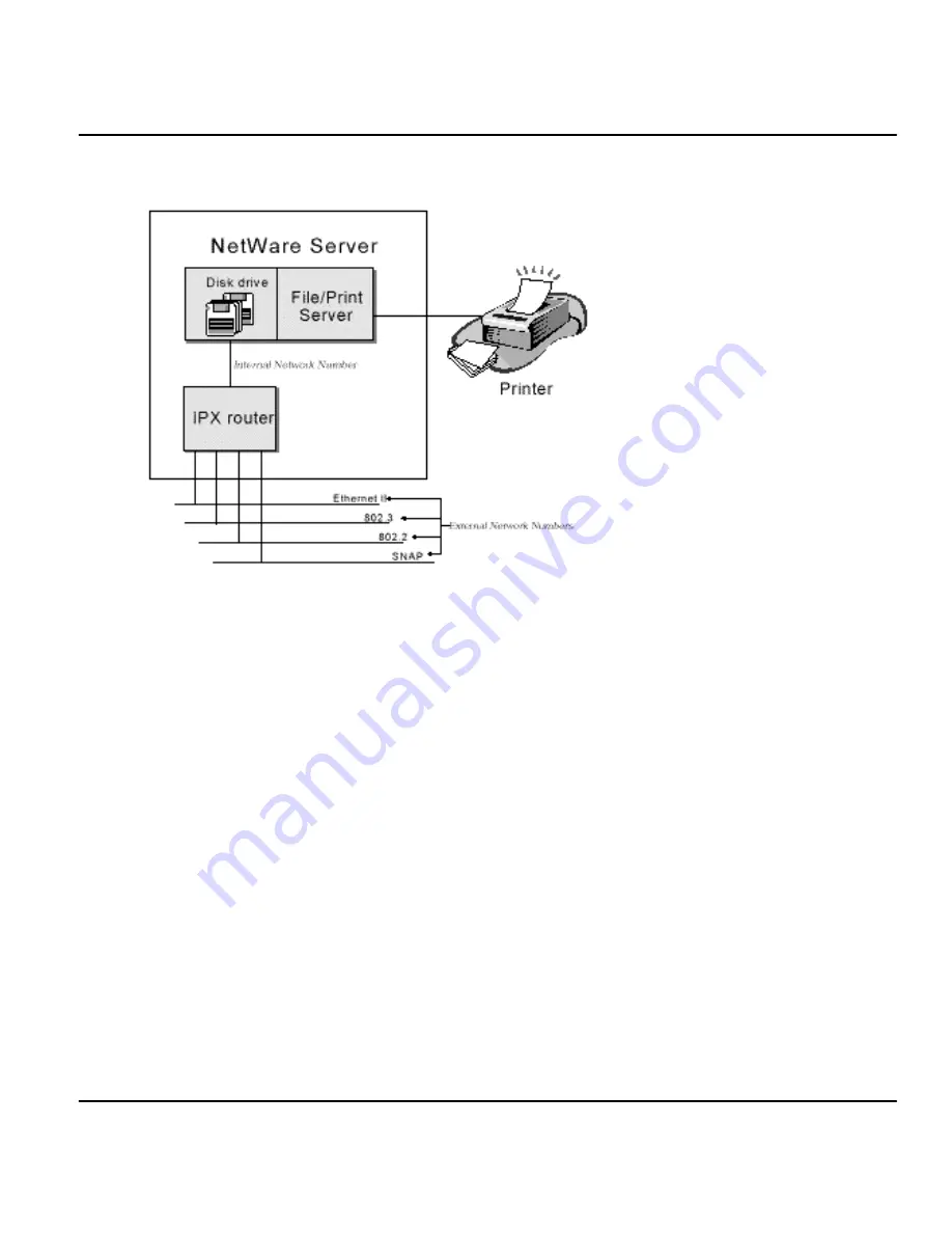 ZyXEL Communications P-128IMH User Manual Download Page 93