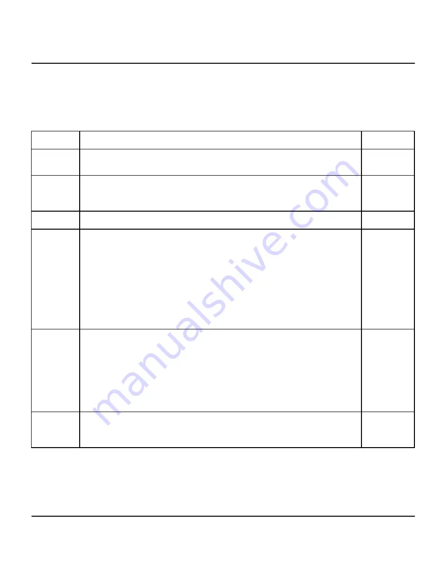 ZyXEL Communications P-128IMH User Manual Download Page 118