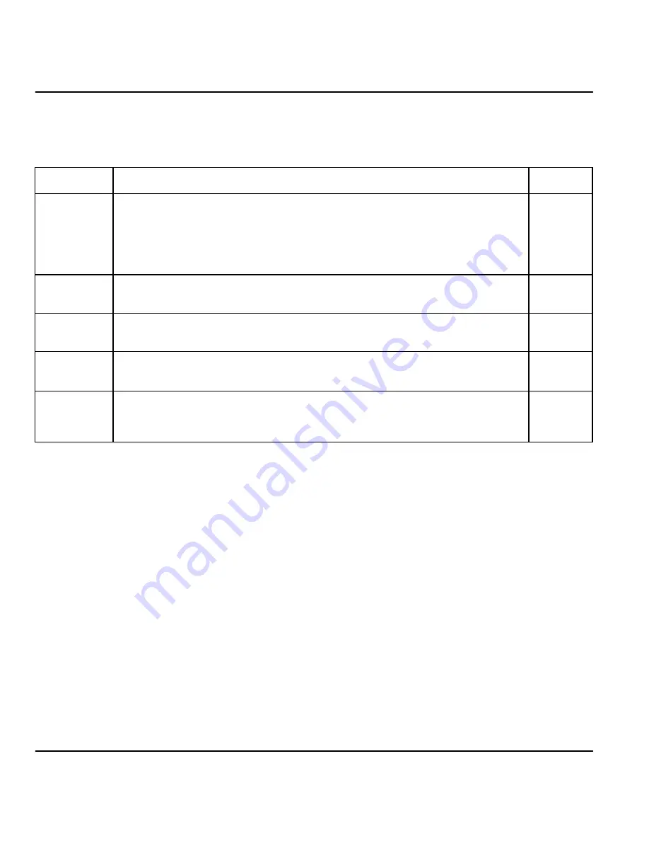 ZyXEL Communications P-128IMH User Manual Download Page 150