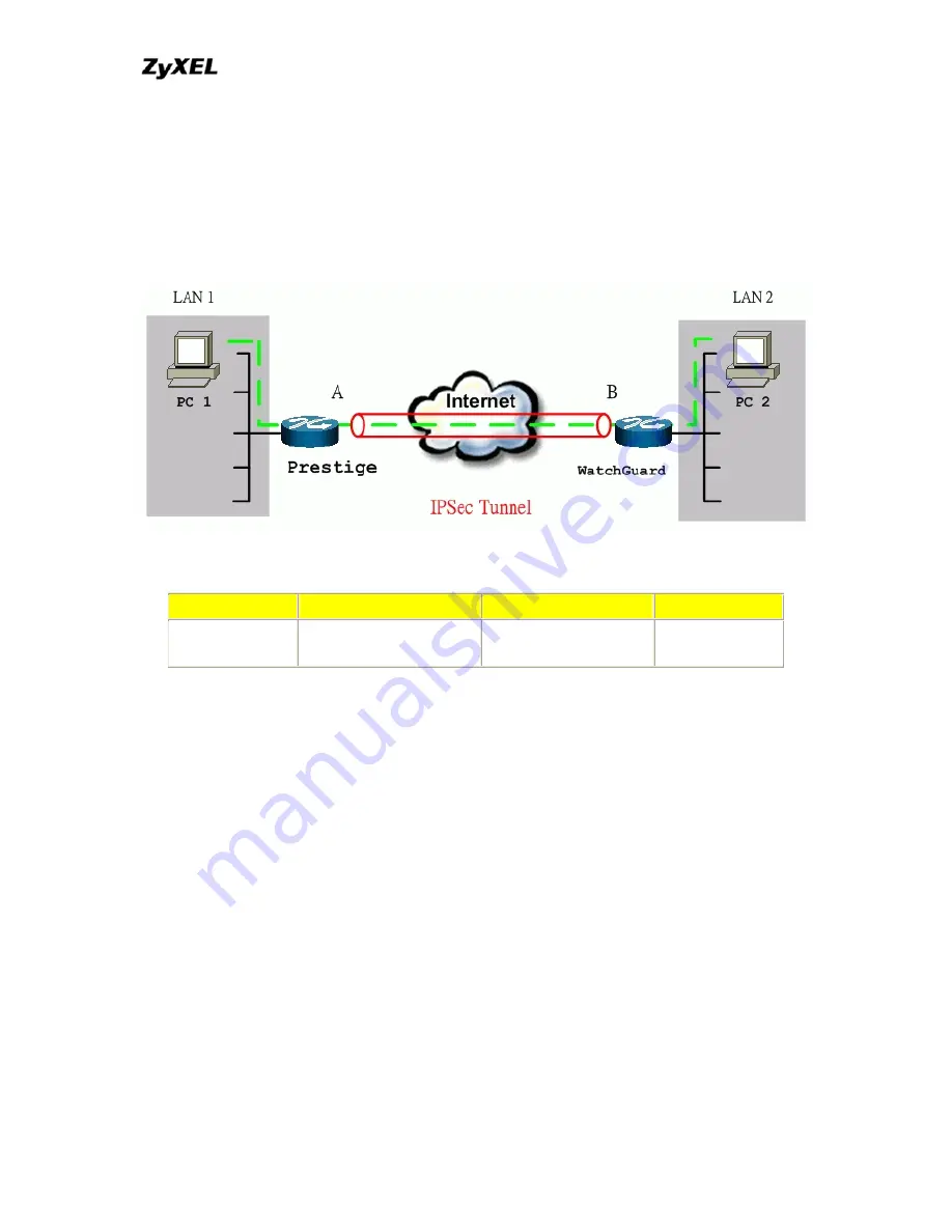 ZyXEL Communications P-202H Plus v2 Support Notes Download Page 186