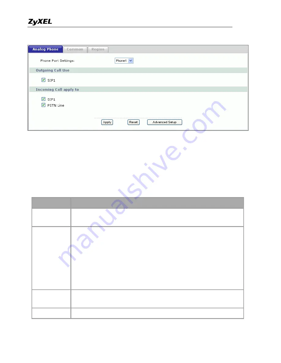 ZyXEL Communications P-2301R Support Notes Download Page 72