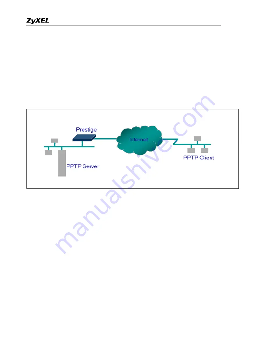 ZyXEL Communications P-2302HWDL-P1 Support Notes Download Page 15