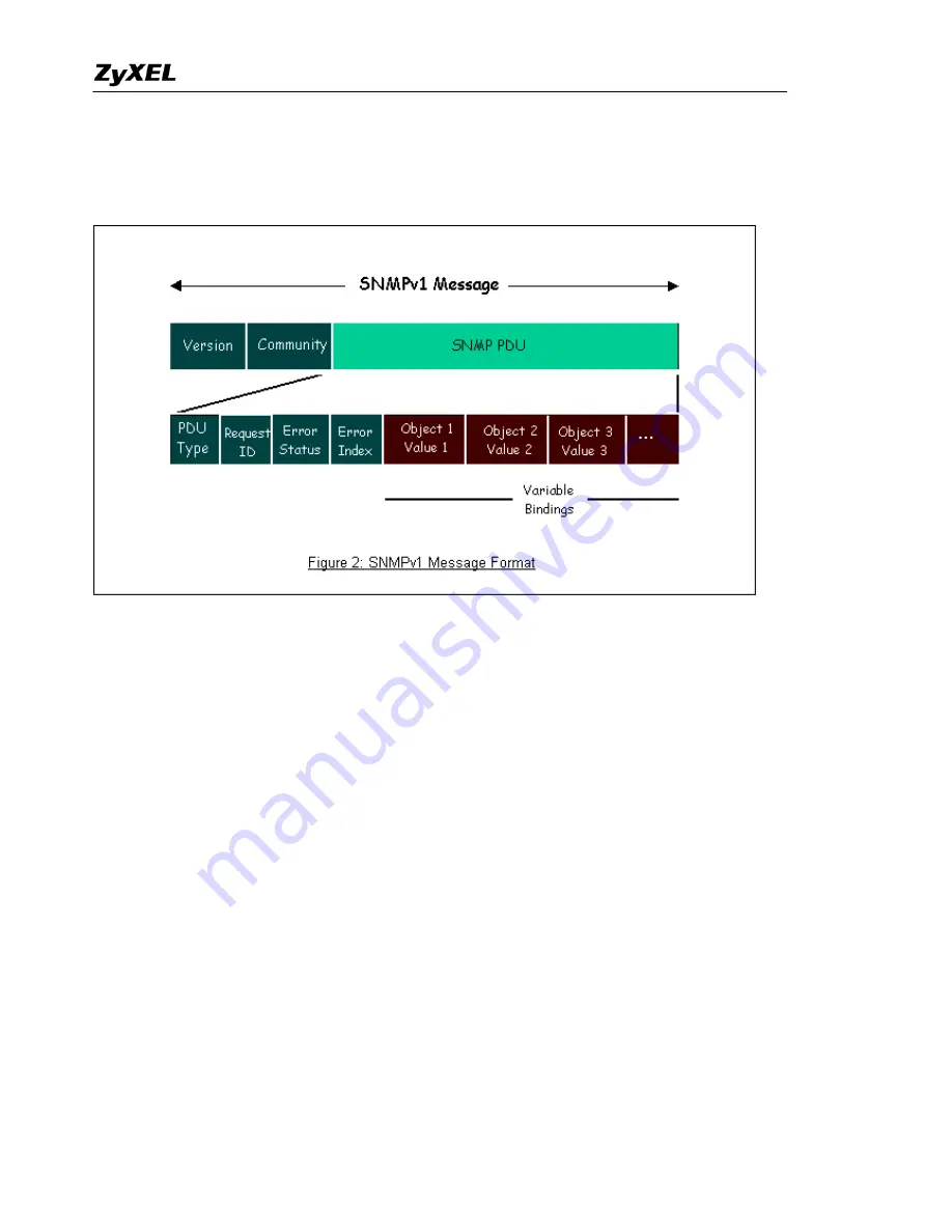 ZyXEL Communications P-2302HWDL-P1 Support Notes Download Page 45