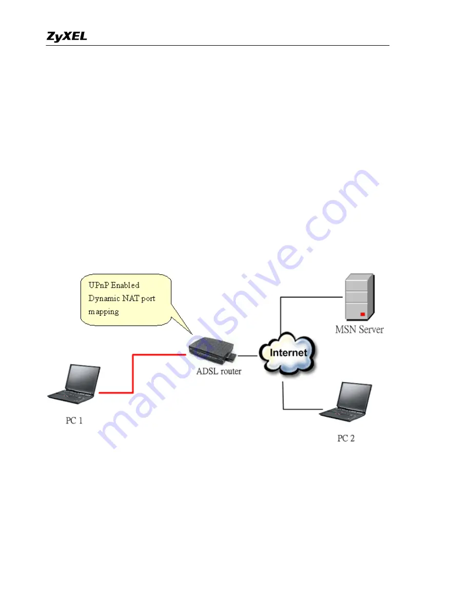 ZyXEL Communications P-2302HWDL-P1 Support Notes Download Page 63