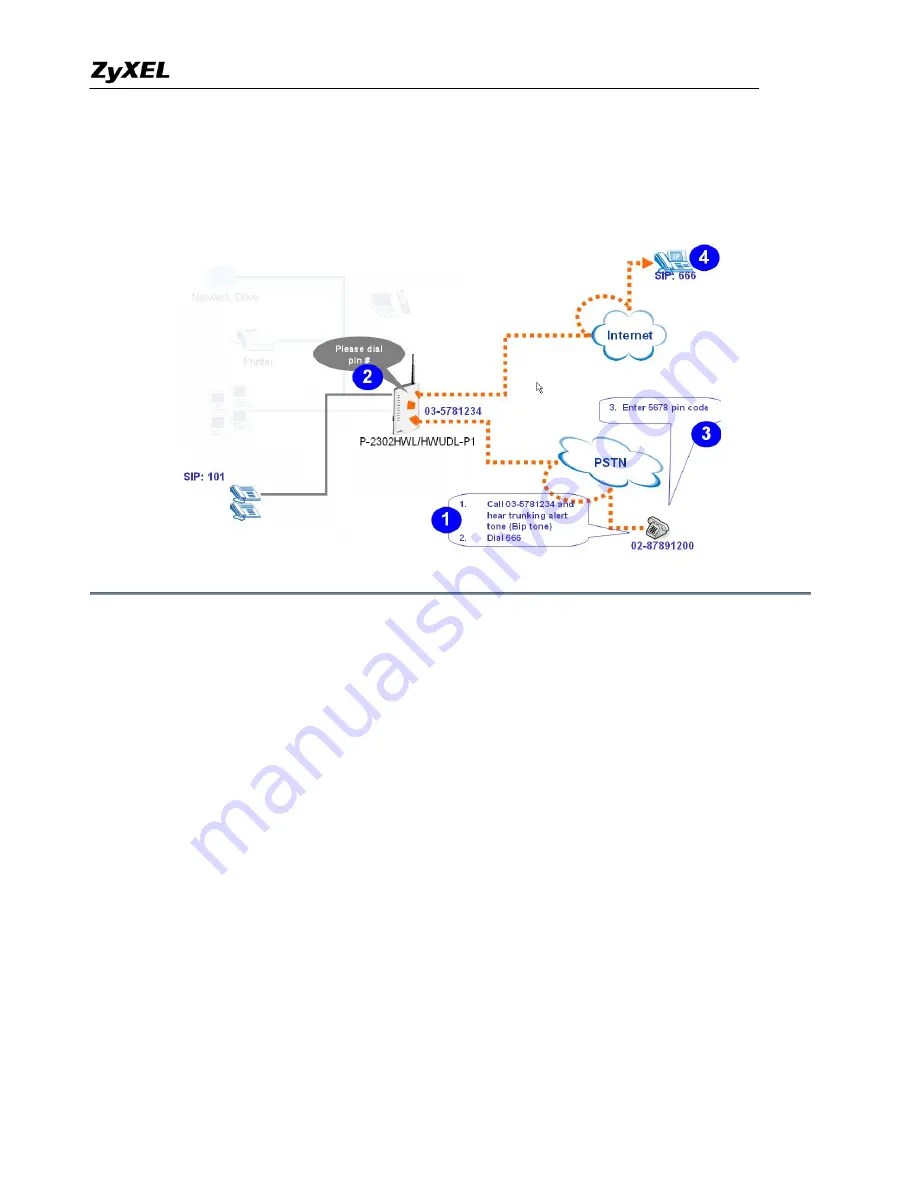 ZyXEL Communications P-2302HWDL-P1 Support Notes Download Page 71