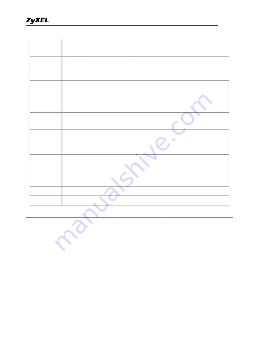 ZyXEL Communications P-2302HWDL-P1 Support Notes Download Page 77