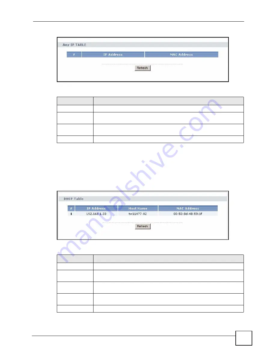 ZyXEL Communications P-2304R Скачать руководство пользователя страница 45