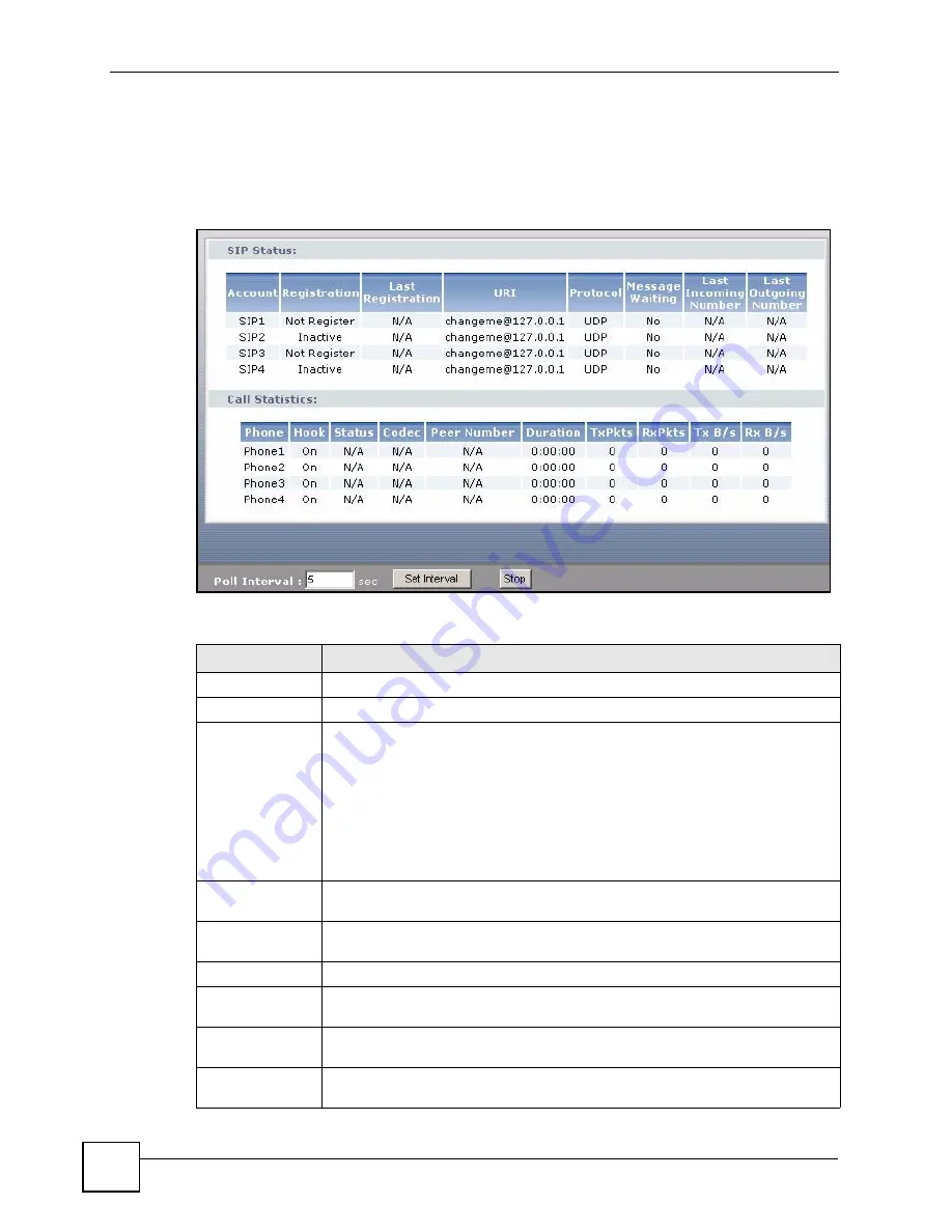 ZyXEL Communications P-2304R Скачать руководство пользователя страница 46