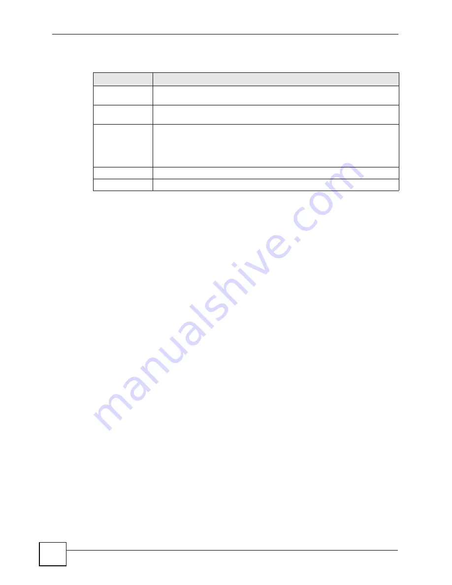 ZyXEL Communications P-2304R User Manual Download Page 120