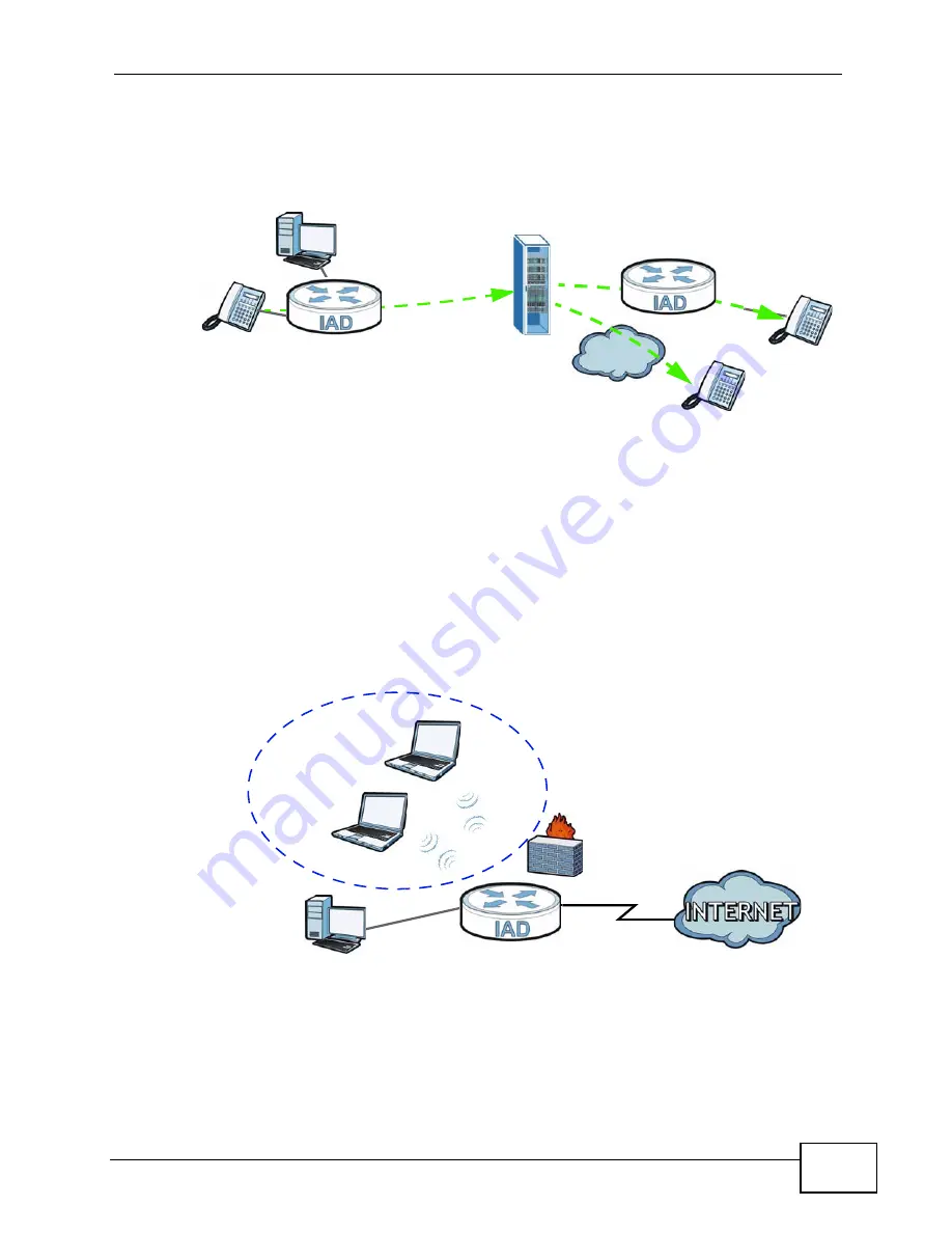 ZyXEL Communications P-2601HN(L)-F1 Series User Manual Download Page 23