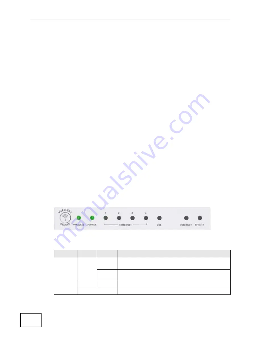 ZyXEL Communications P-2601HN(L)-F1 Series User Manual Download Page 24