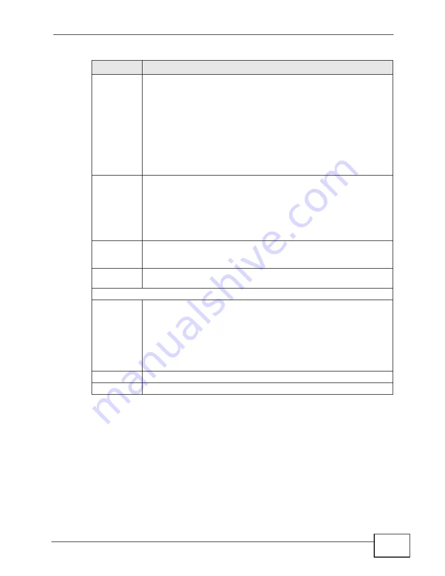 ZyXEL Communications P-2601HN(L)-F1 Series User Manual Download Page 85