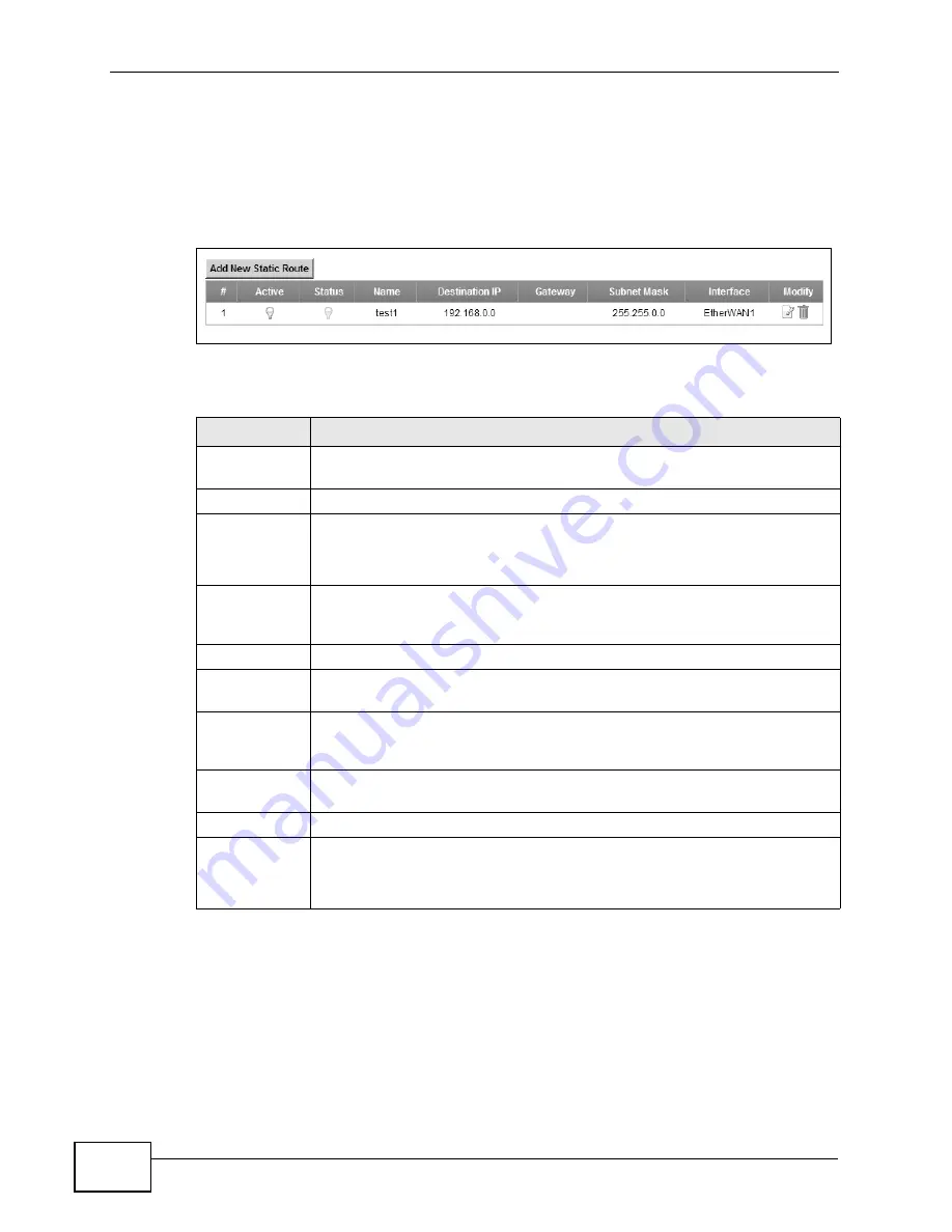 ZyXEL Communications P-2601HN(L)-F1 Series User Manual Download Page 128