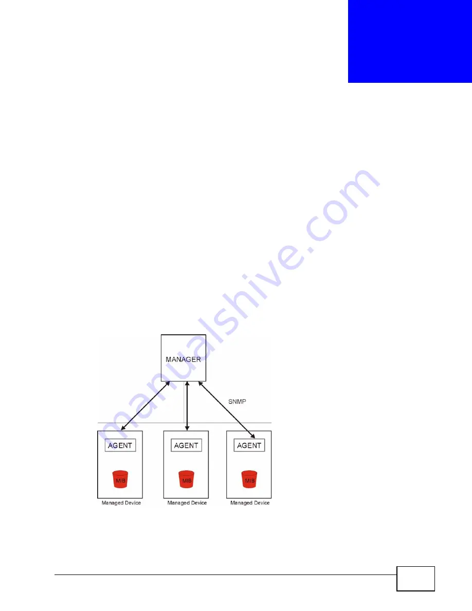 ZyXEL Communications P-2601HN(L)-F1 Series User Manual Download Page 217