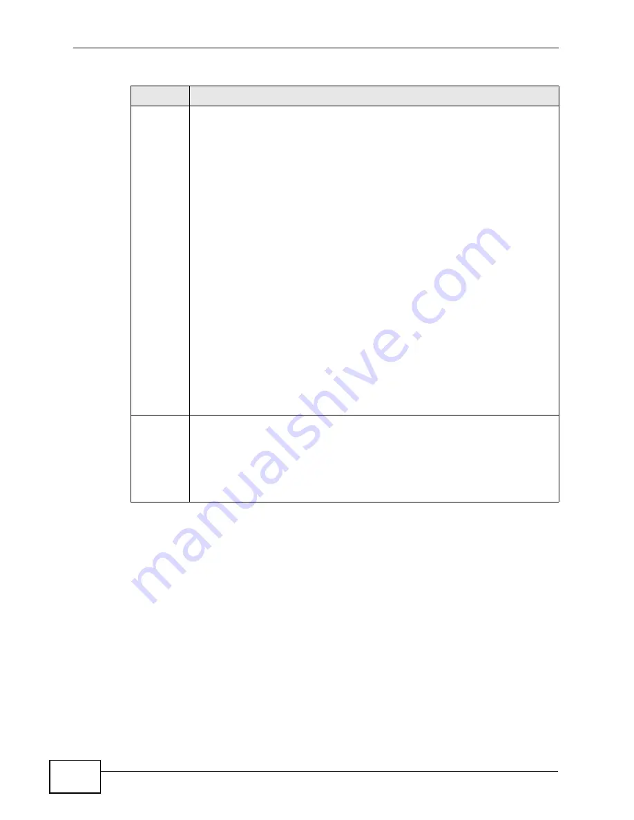 ZyXEL Communications P-2601HN(L)-F1 Series User Manual Download Page 236