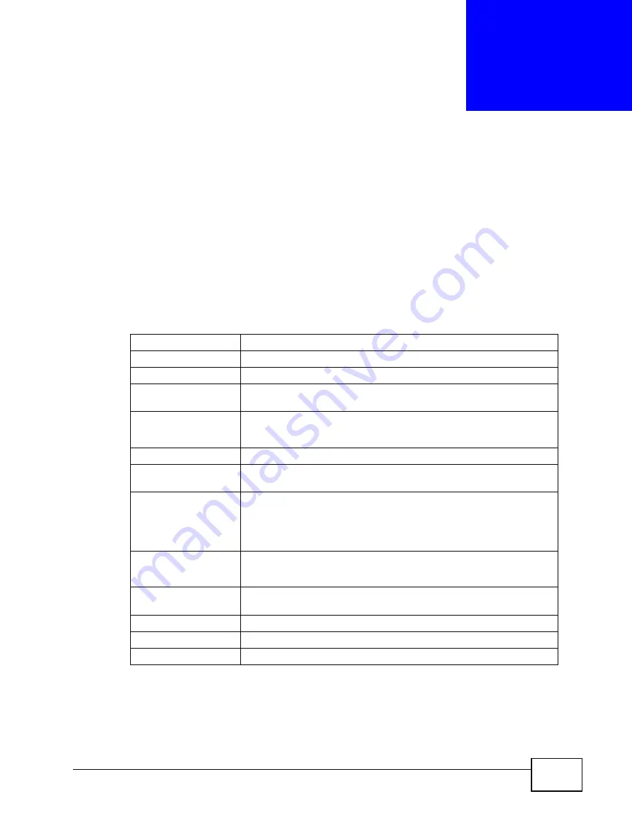 ZyXEL Communications P-2601HN(L)-F1 Series User Manual Download Page 243