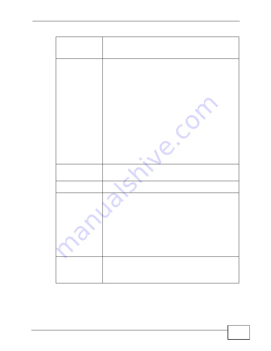 ZyXEL Communications P-2601HN(L)-F1 Series User Manual Download Page 245