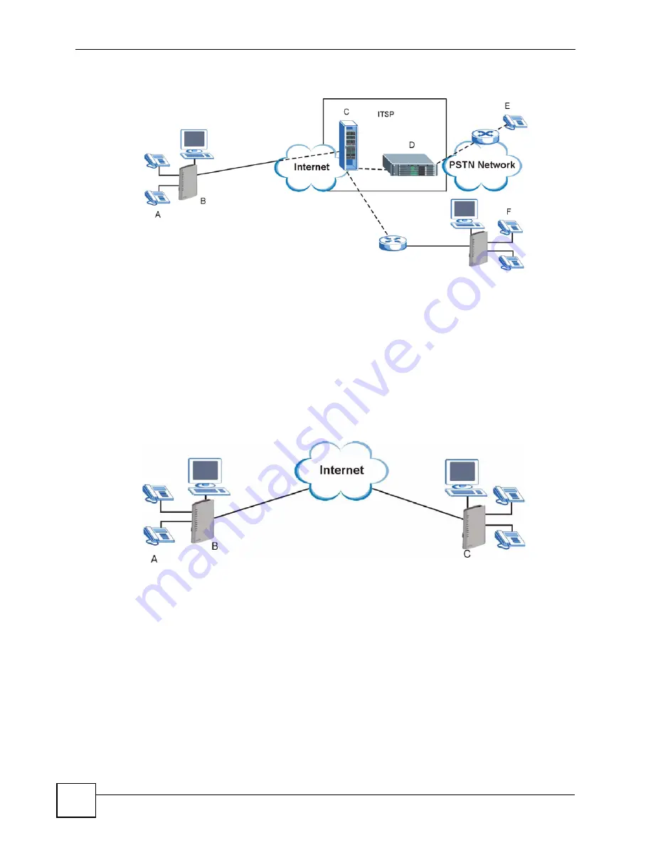 ZyXEL Communications P-2602HWLNI User Manual Download Page 44