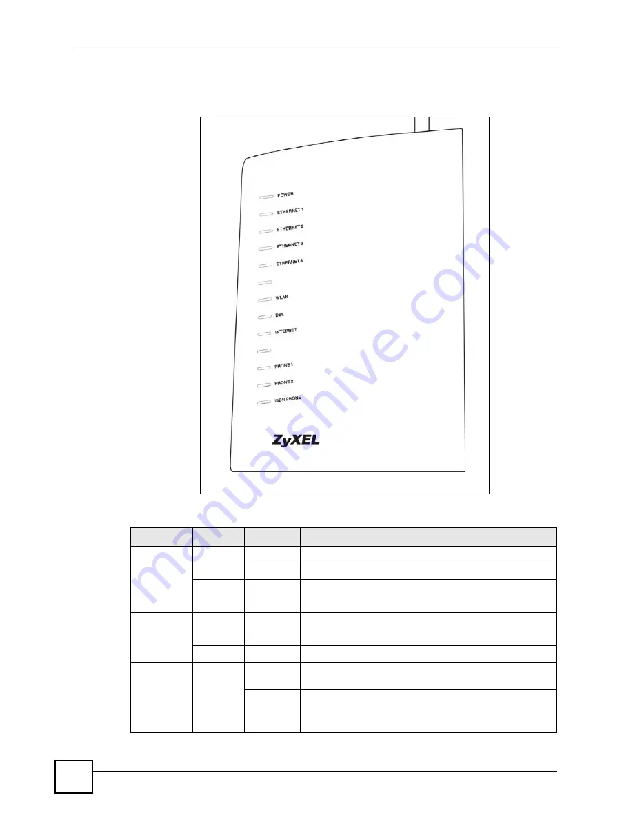 ZyXEL Communications P-2602HWLNI User Manual Download Page 46