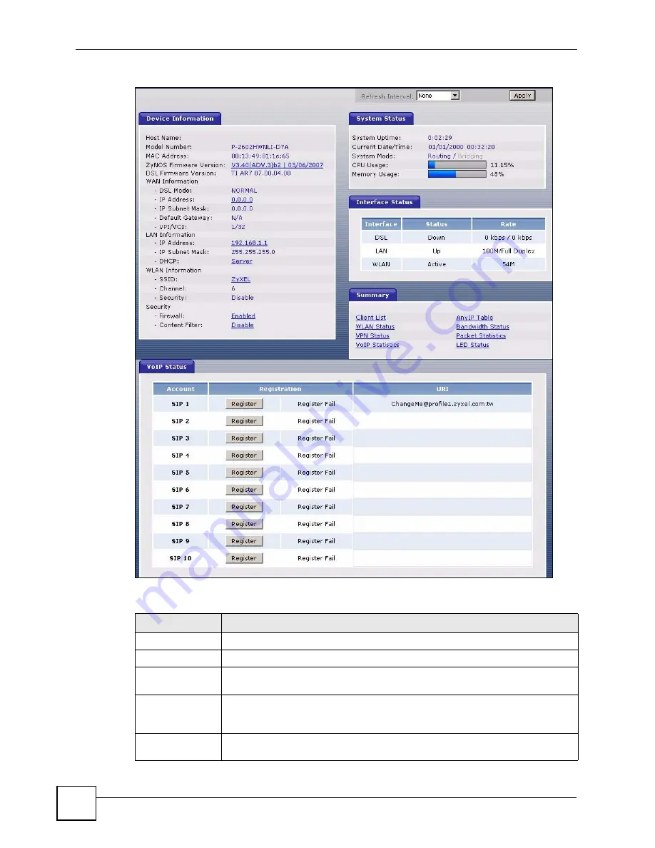 ZyXEL Communications P-2602HWLNI User Manual Download Page 88