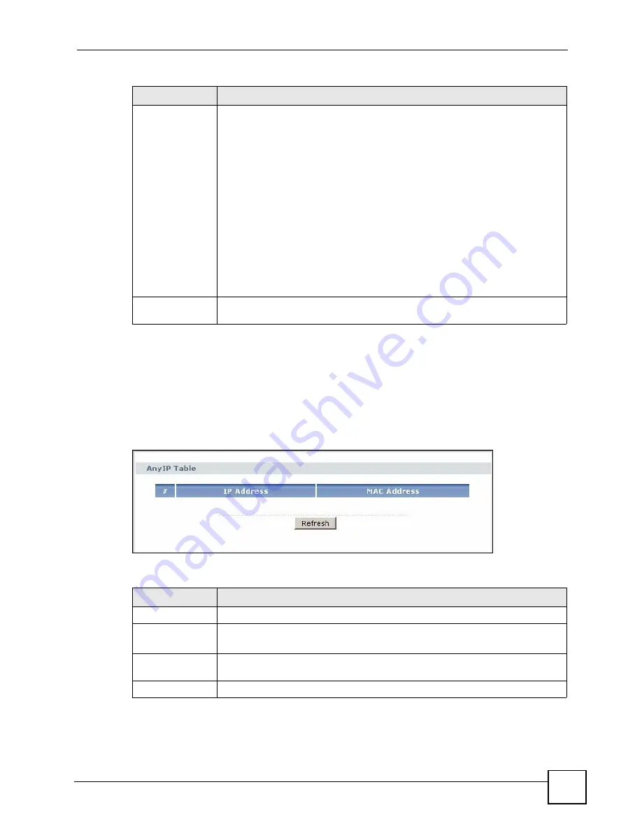 ZyXEL Communications P-2602HWLNI User Manual Download Page 91