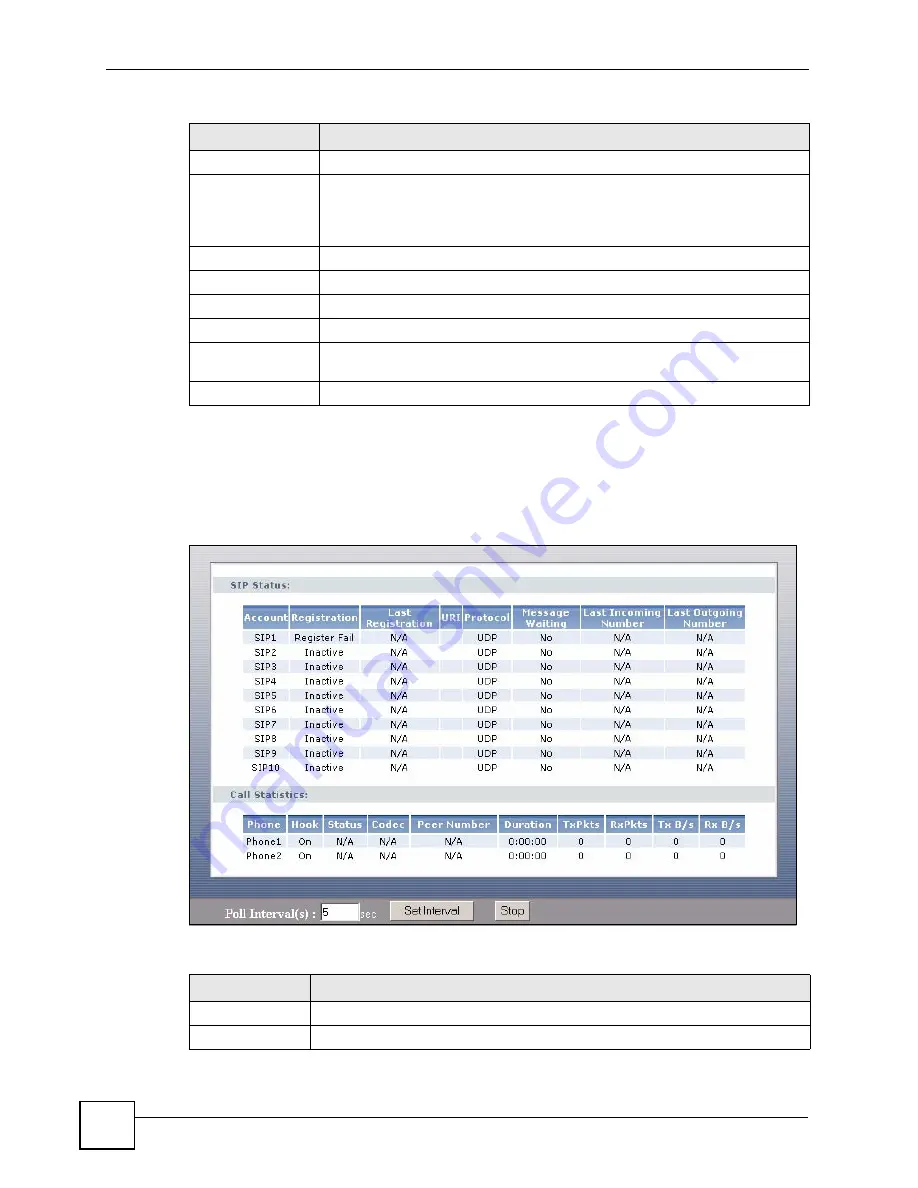 ZyXEL Communications P-2602HWLNI User Manual Download Page 94