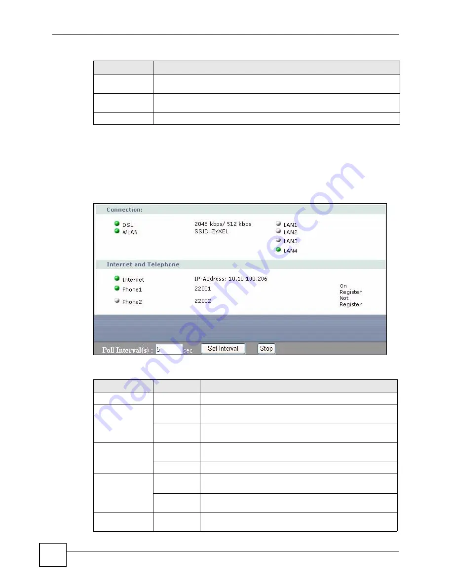 ZyXEL Communications P-2602HWLNI User Manual Download Page 96