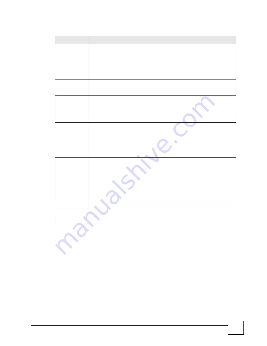 ZyXEL Communications P-2602HWLNI User Manual Download Page 109