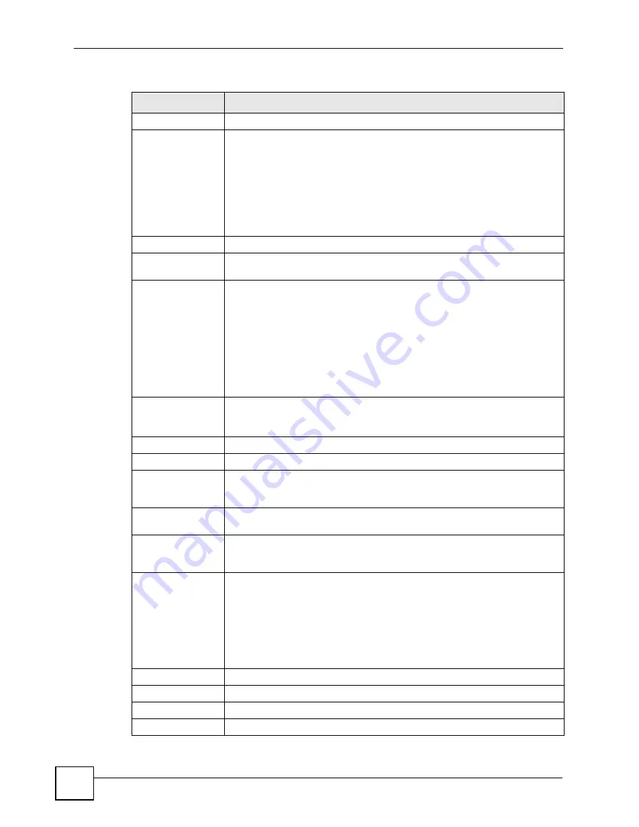 ZyXEL Communications P-2602HWLNI User Manual Download Page 112