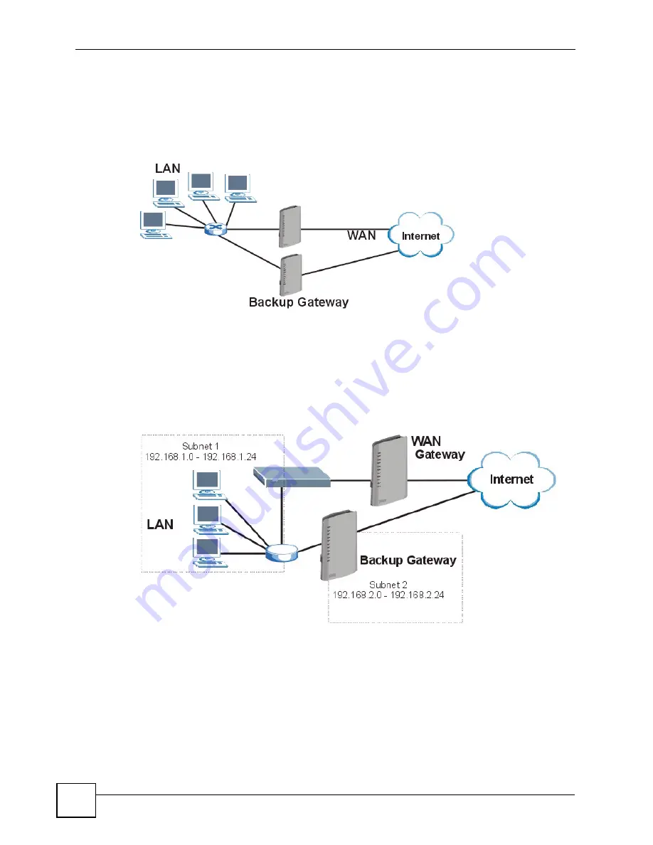 ZyXEL Communications P-2602HWLNI User Manual Download Page 114