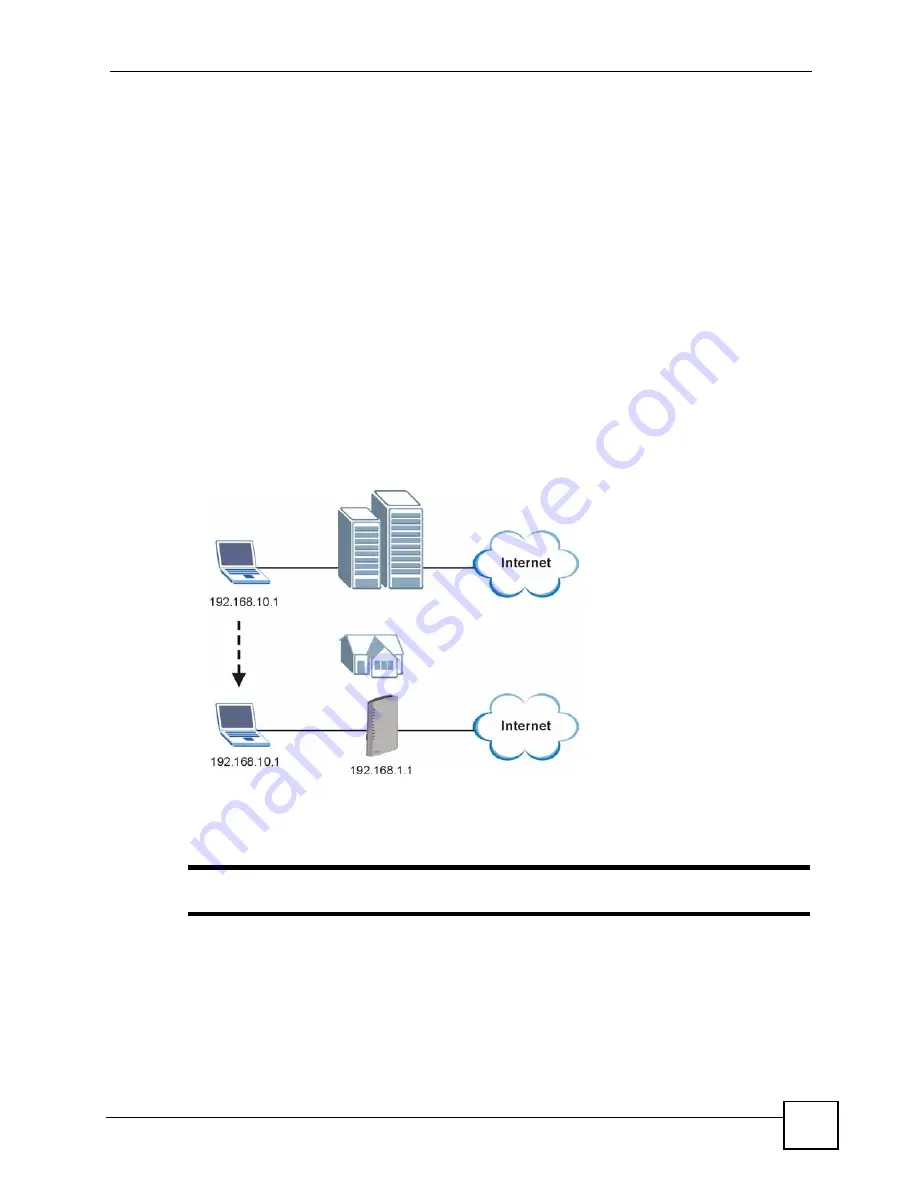 ZyXEL Communications P-2602HWLNI User Manual Download Page 121