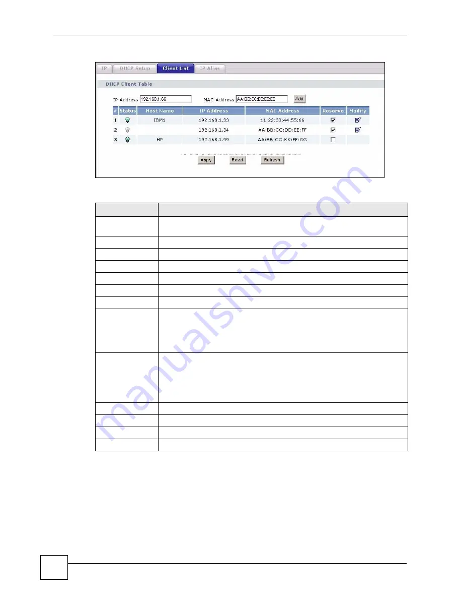 ZyXEL Communications P-2602HWLNI User Manual Download Page 126