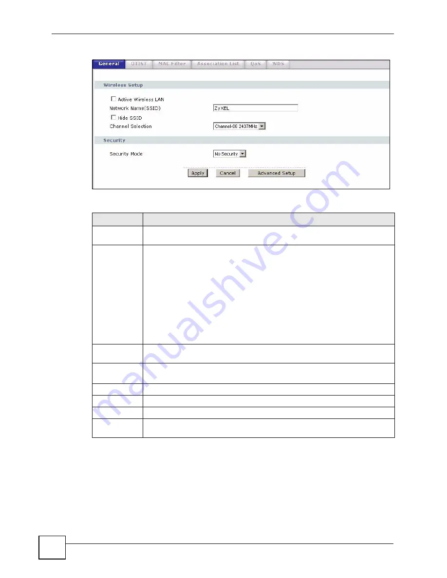 ZyXEL Communications P-2602HWLNI User Manual Download Page 134