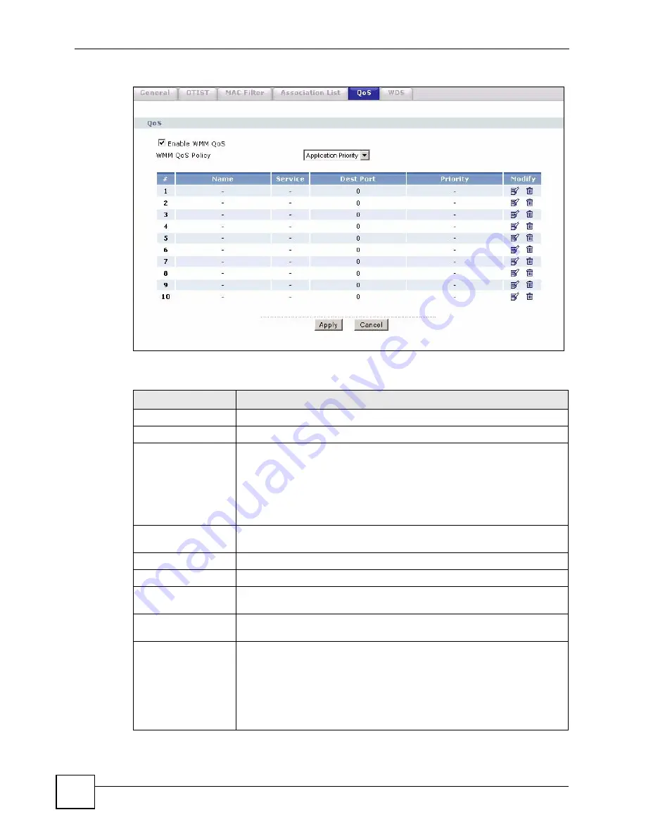 ZyXEL Communications P-2602HWLNI User Manual Download Page 146