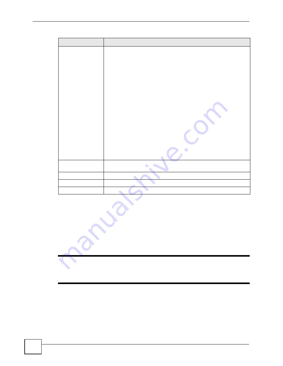 ZyXEL Communications P-2602HWLNI User Manual Download Page 148