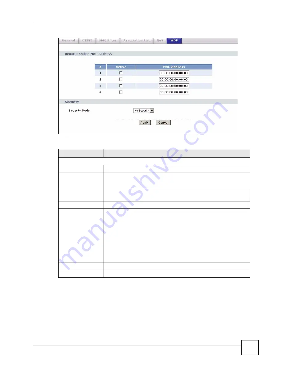 ZyXEL Communications P-2602HWLNI User Manual Download Page 149