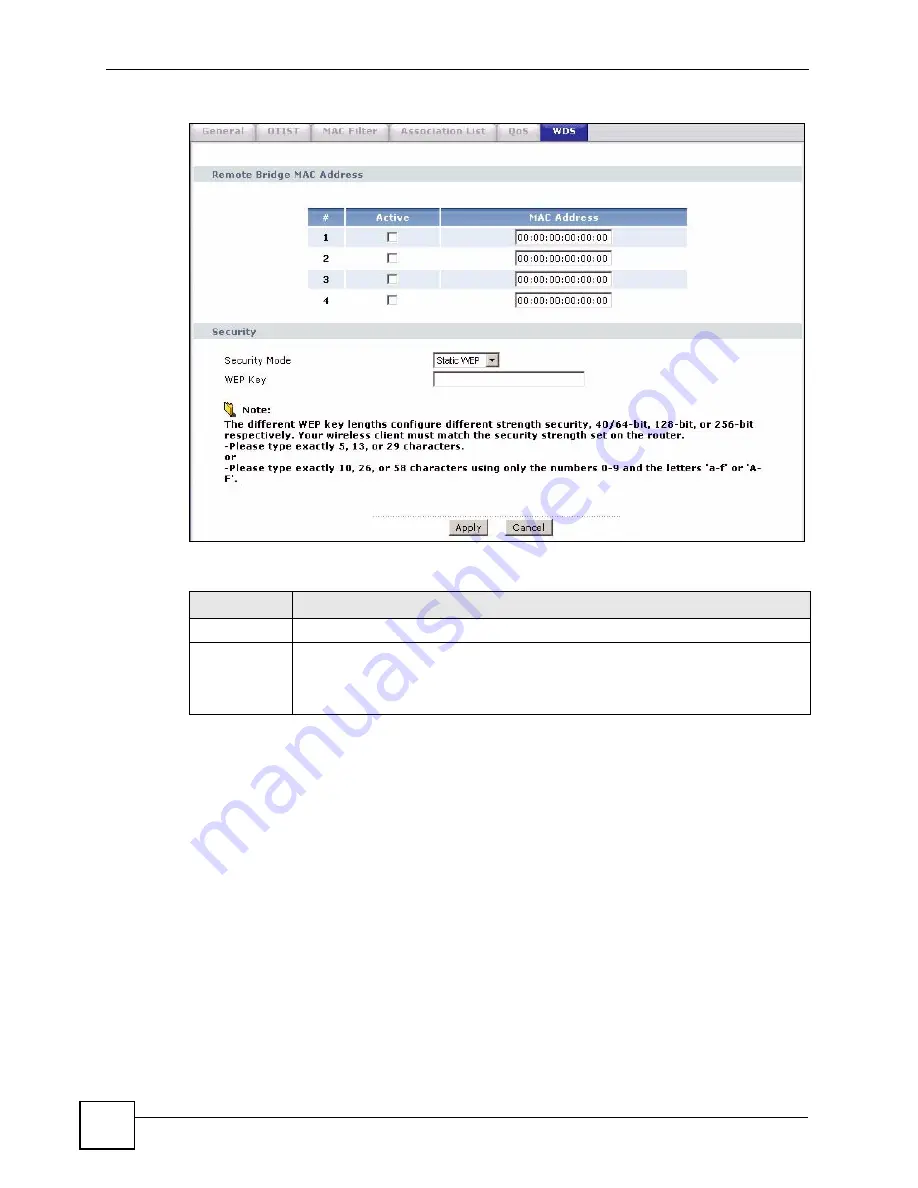 ZyXEL Communications P-2602HWLNI User Manual Download Page 150