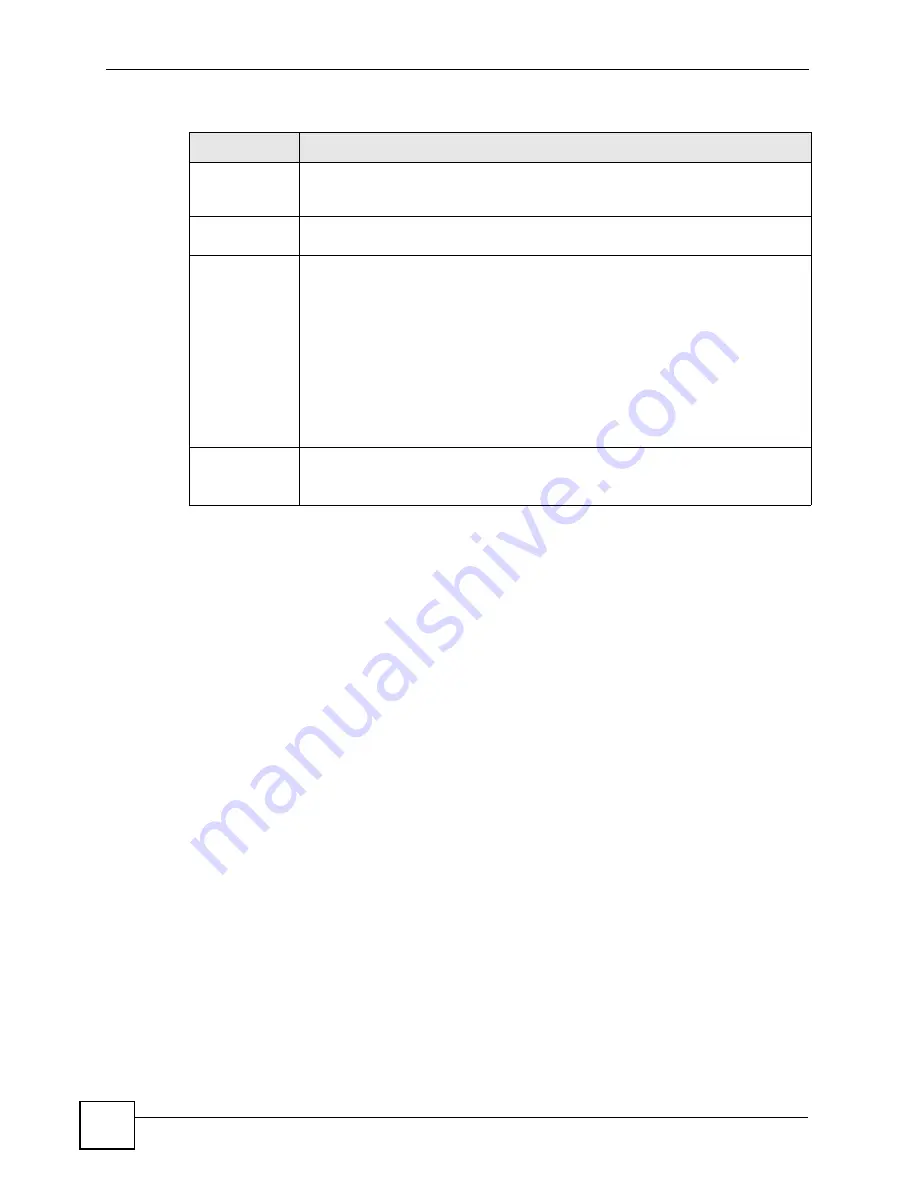 ZyXEL Communications P-2602HWLNI User Manual Download Page 164