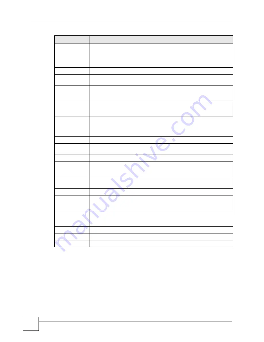 ZyXEL Communications P-2602HWLNI User Manual Download Page 182