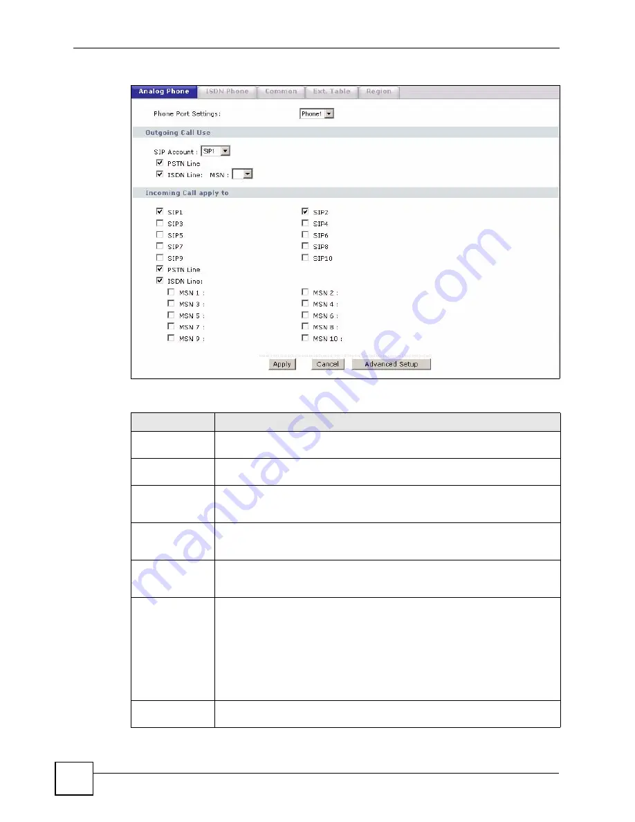 ZyXEL Communications P-2602HWLNI User Manual Download Page 186