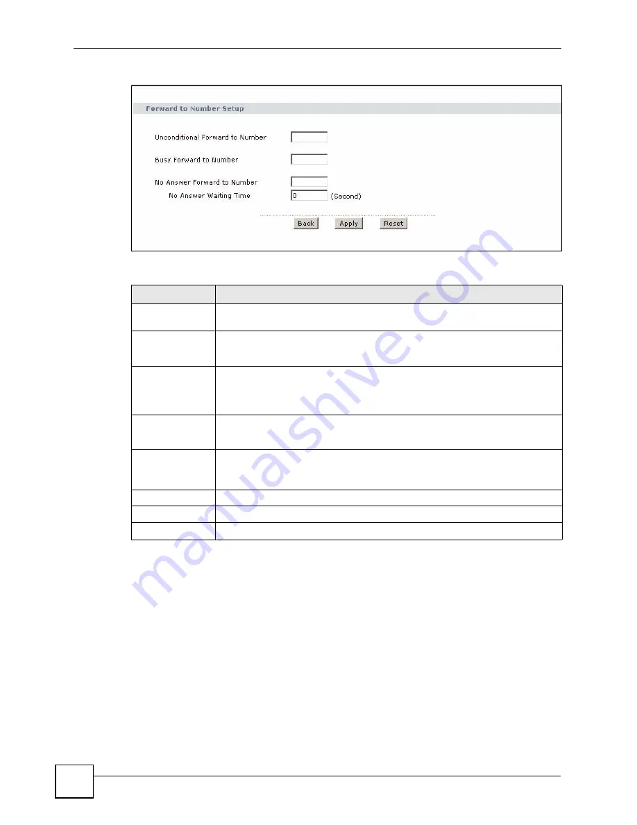 ZyXEL Communications P-2602HWLNI User Manual Download Page 194