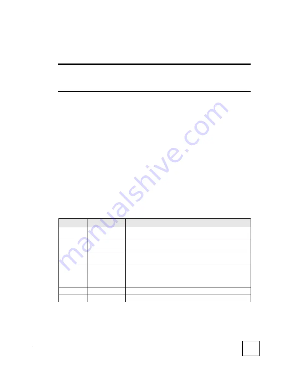 ZyXEL Communications P-2602HWLNI User Manual Download Page 195